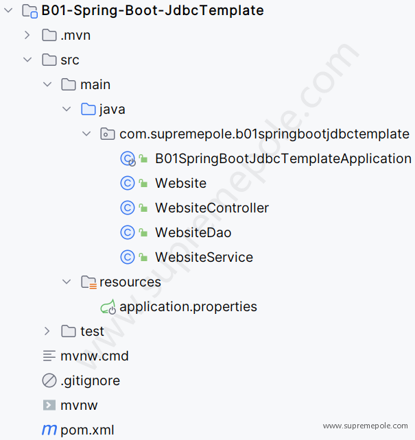 data-jdbc