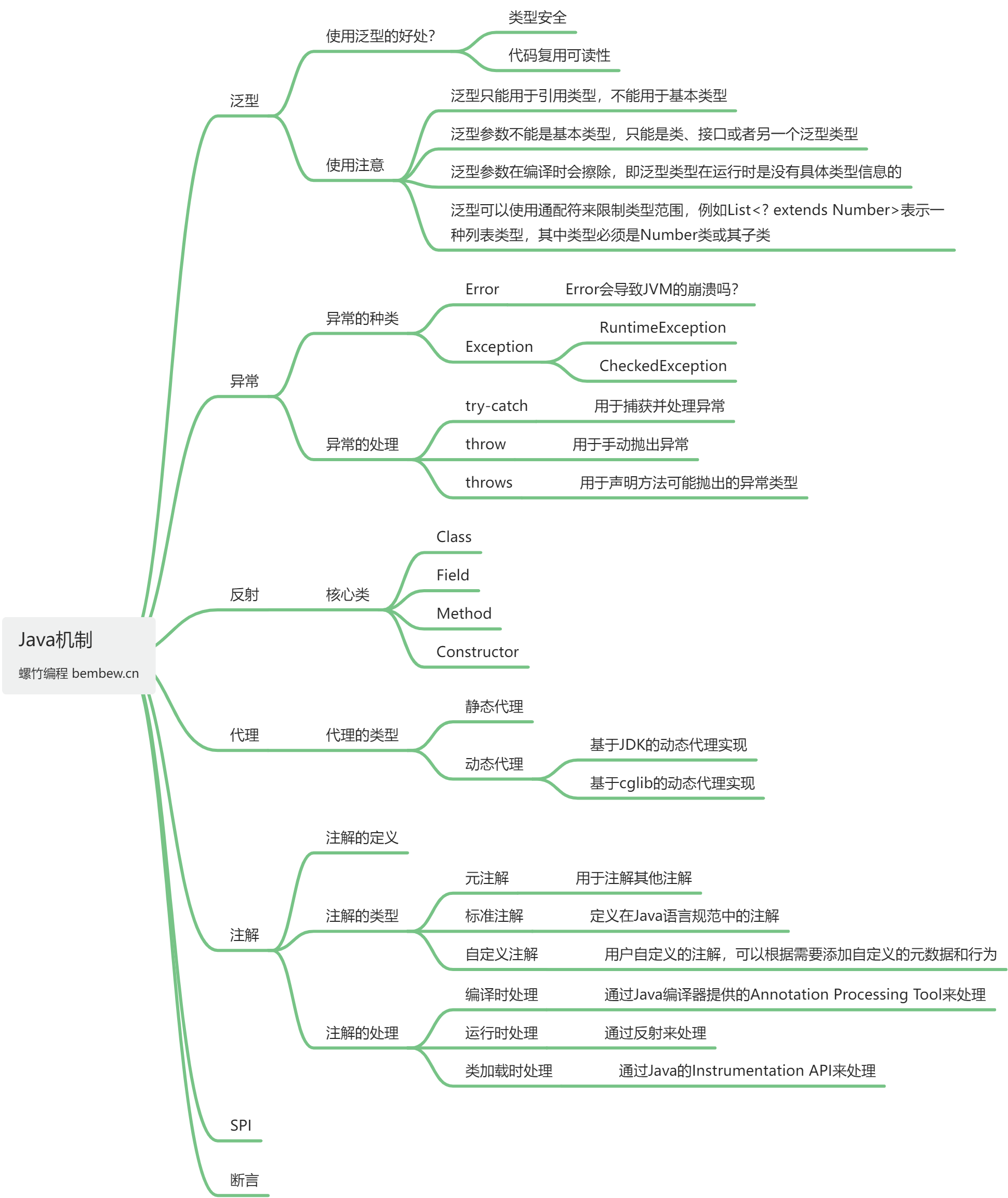 6Java机制.jpg